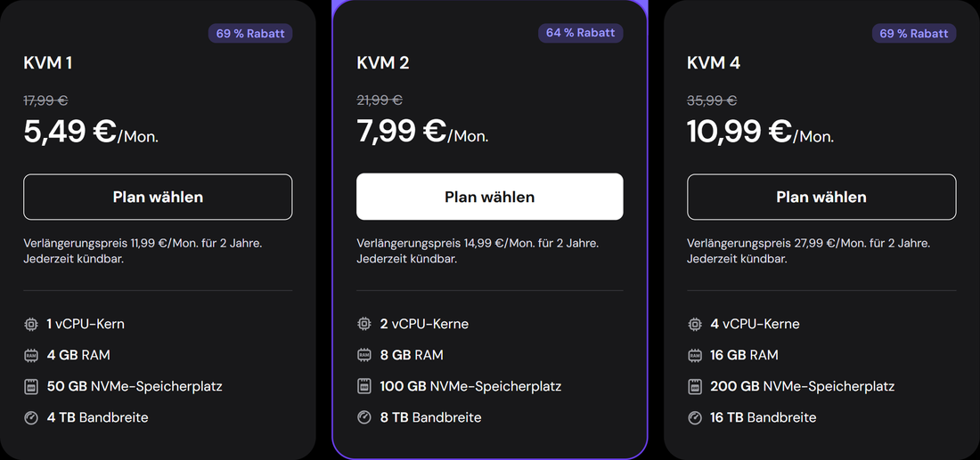 Hostinger VPS-Plan-Auswahl: drei KVM-Pläne (KVM 1/2/4) mit Monatspreis und Ausstattung — vCPU-Kerne, RAM, NVMe-Speicher, Bandbreite